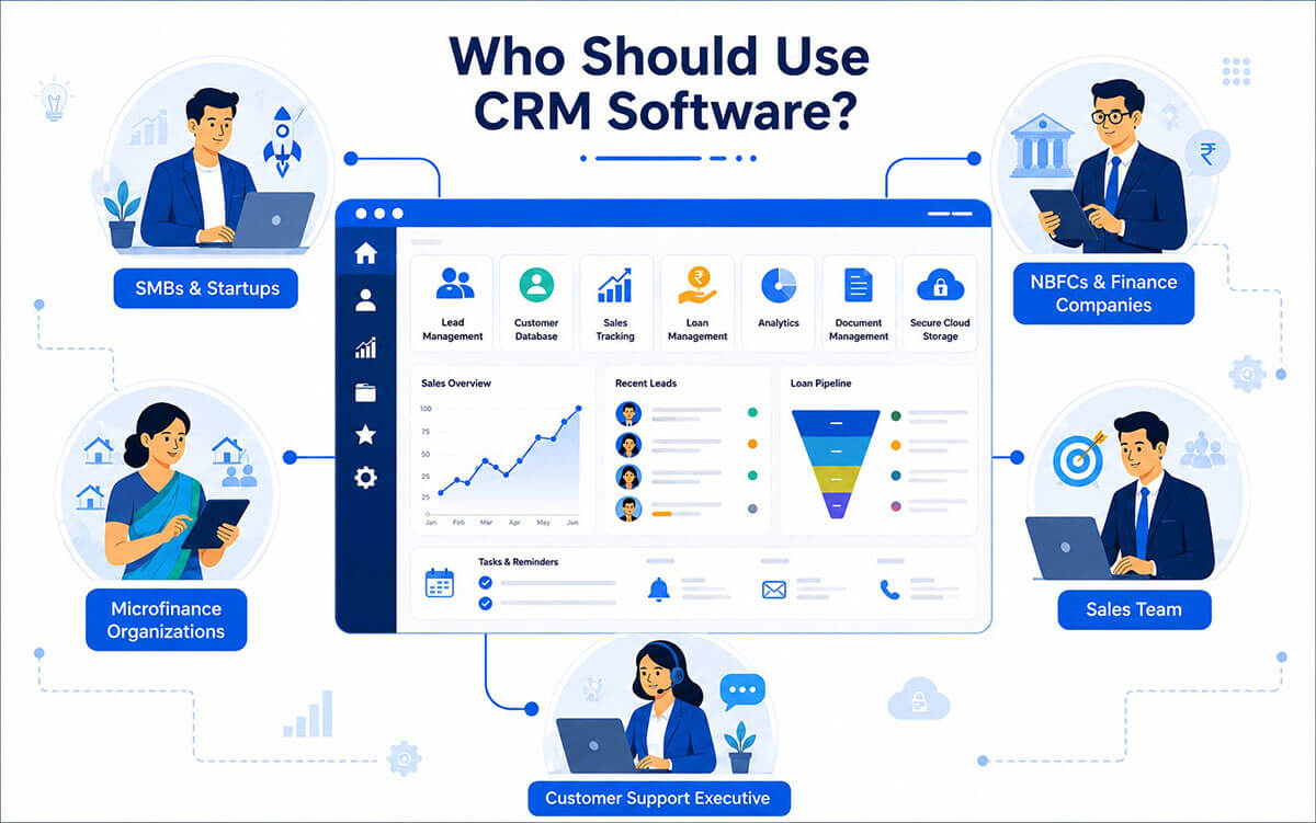 Who Should Use CRM Software