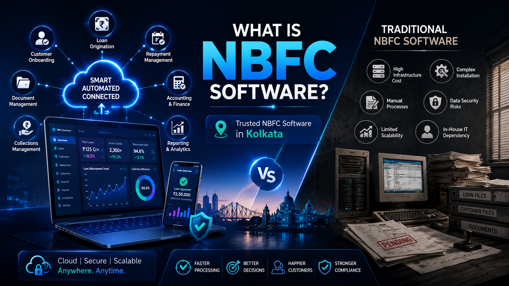 Cloud Based NBFC Software in Kolkata vs Traditional Software