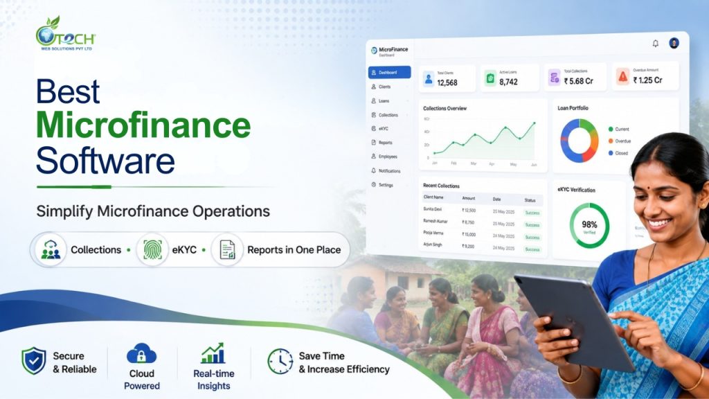 Best Microfinance Software in India