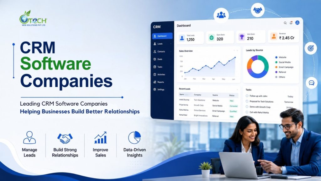 CRM Software Companies in India