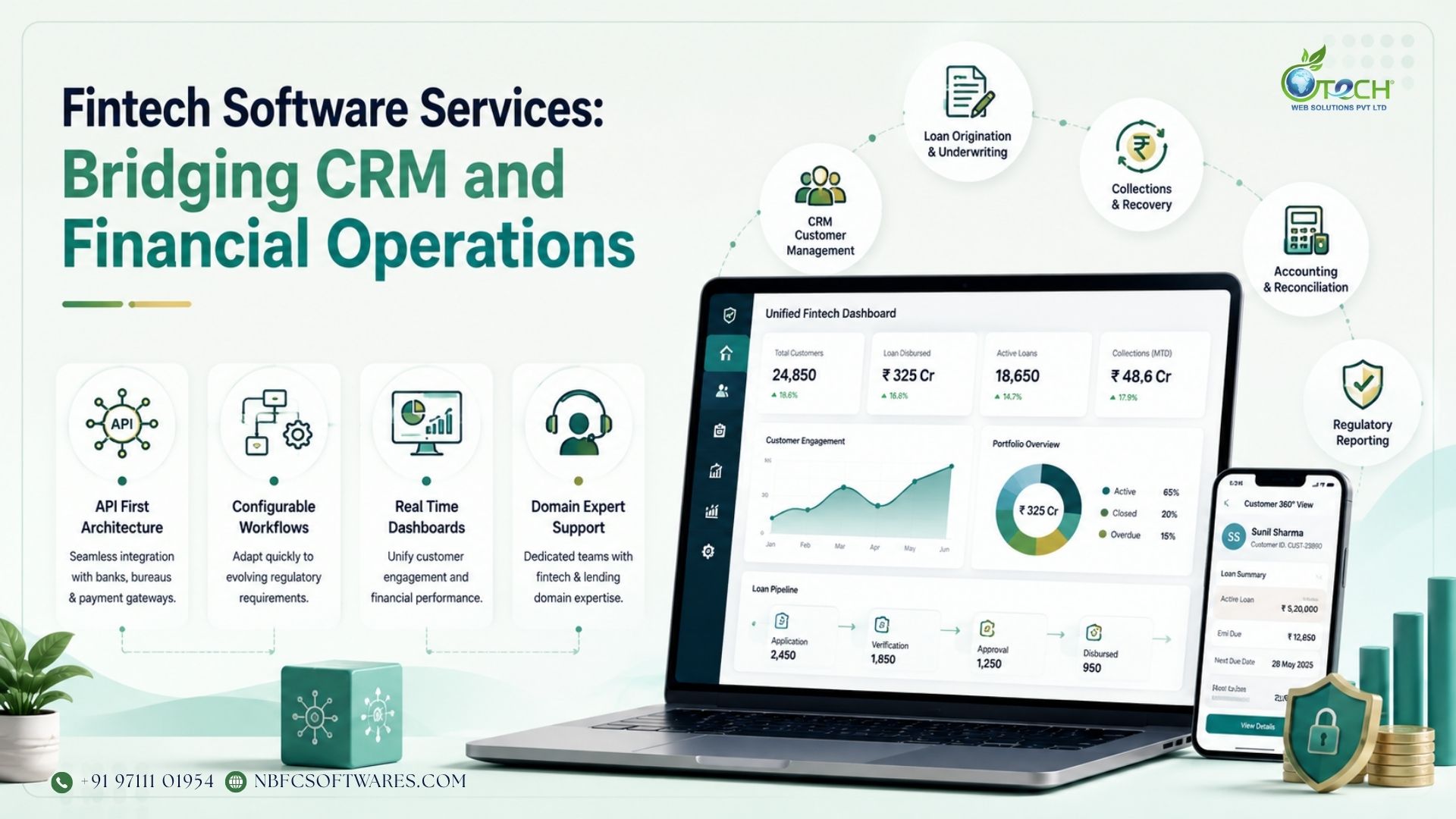 Fintech Software Services CRM Software Companies India