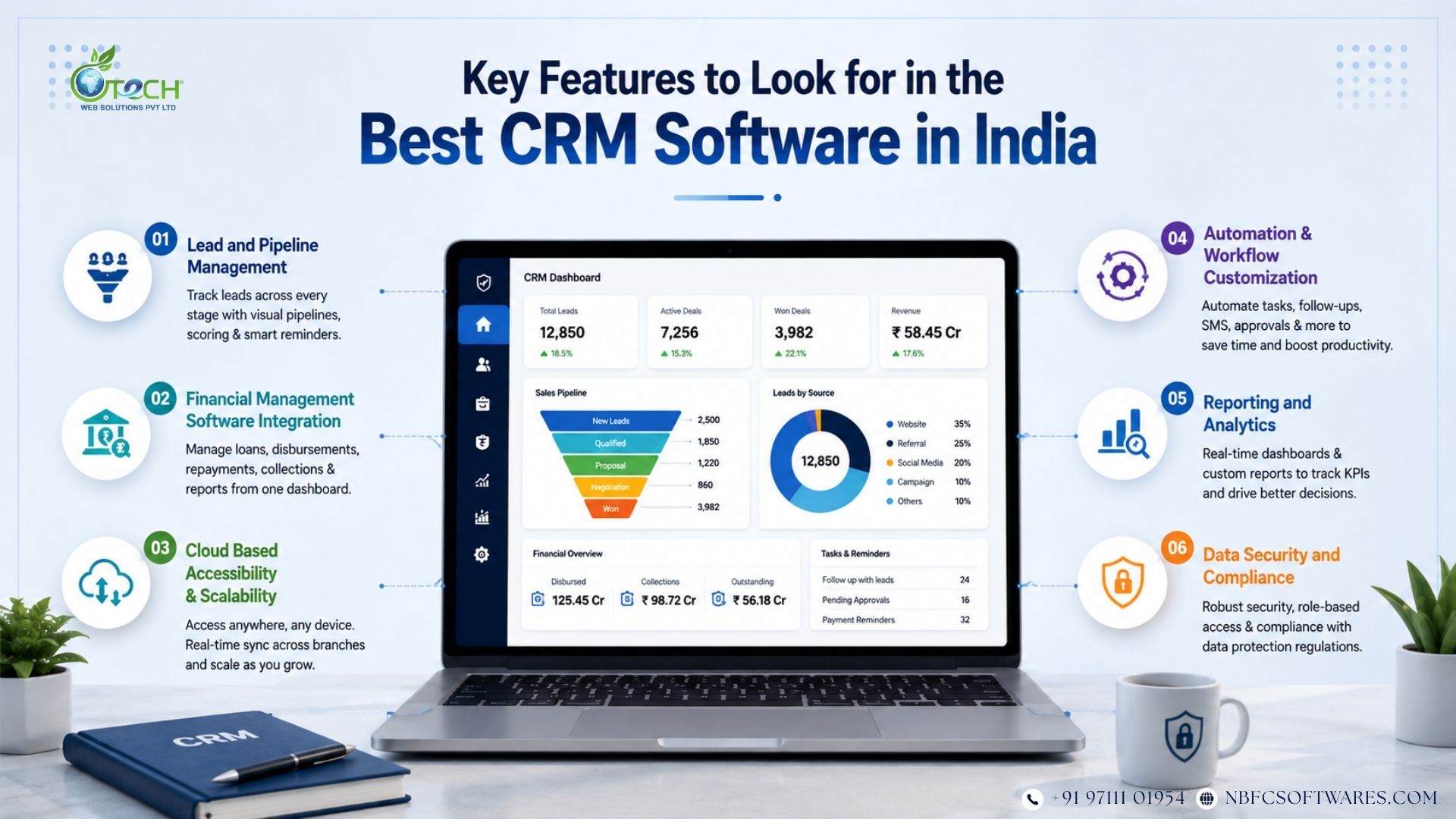 Key Features to Look for in the Best CRM Software in India