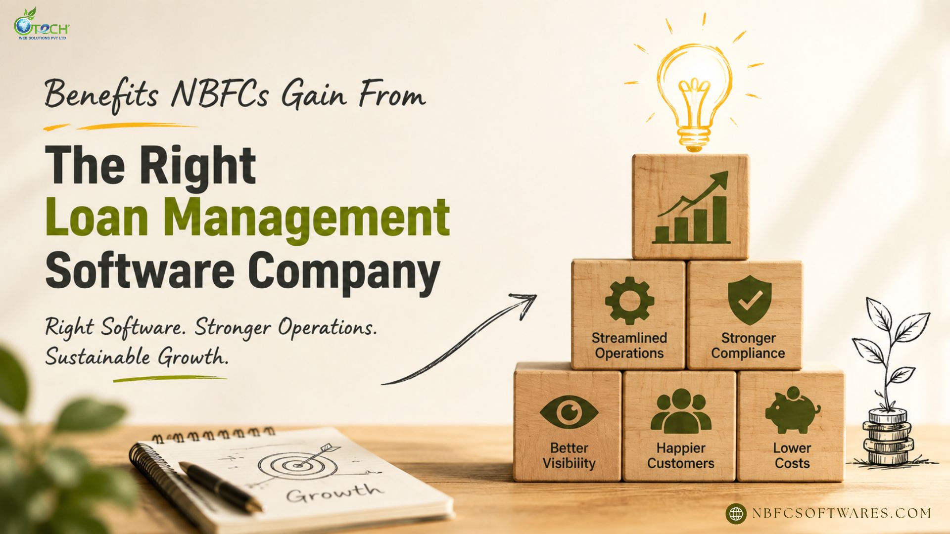 NBFCs Benefits From Right Loan Management Software Company