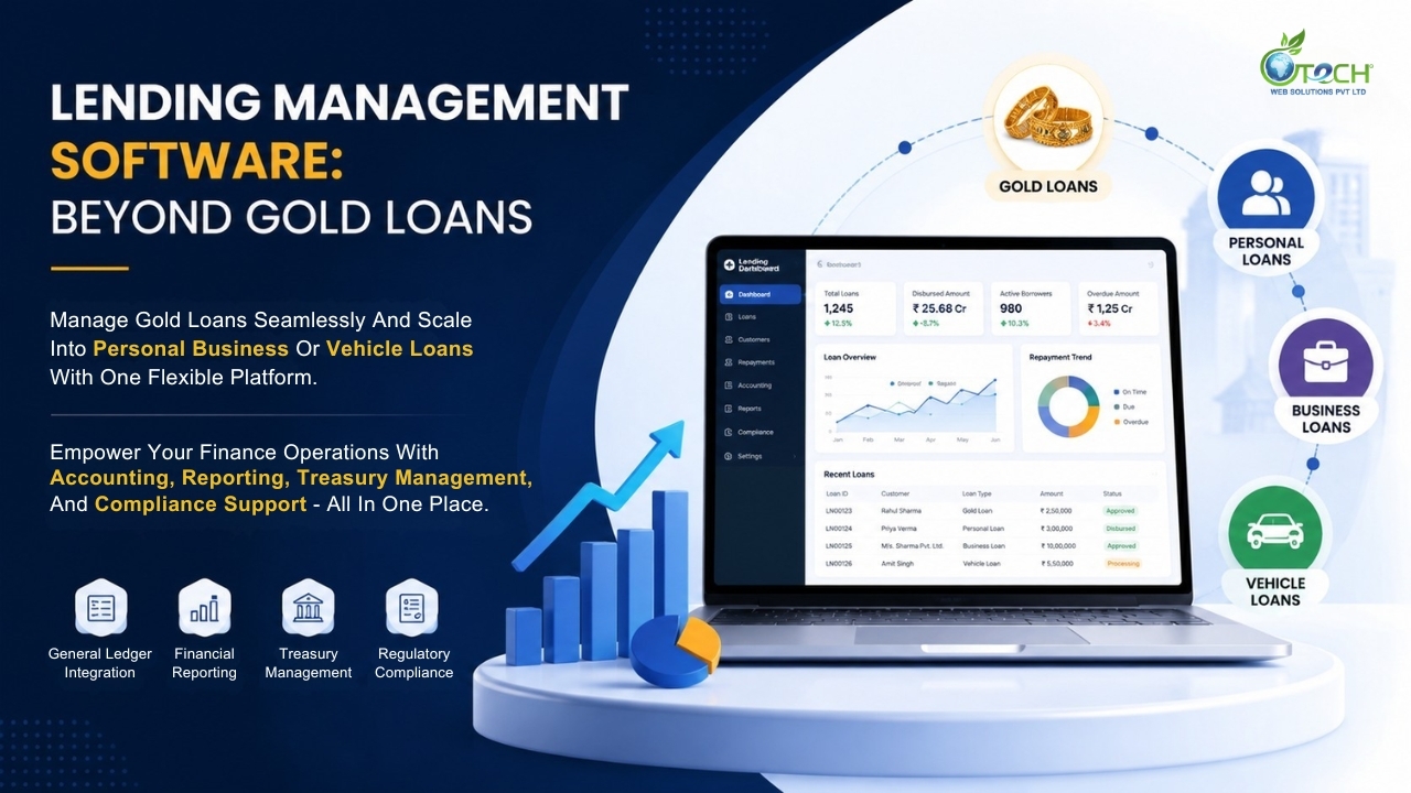 Lending Management Software Beyond Gold Loans